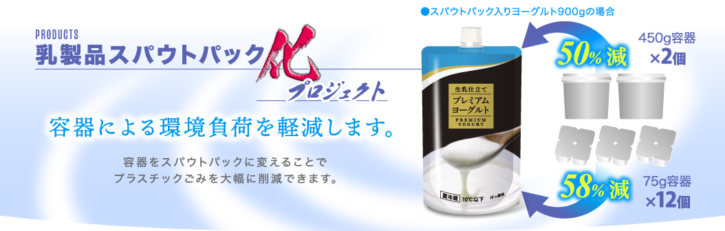 乳製品スパウトパック